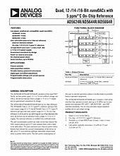 DataSheet AD5624R-5 pdf